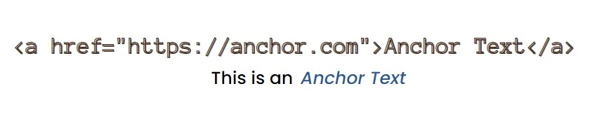 Anchor text illustration