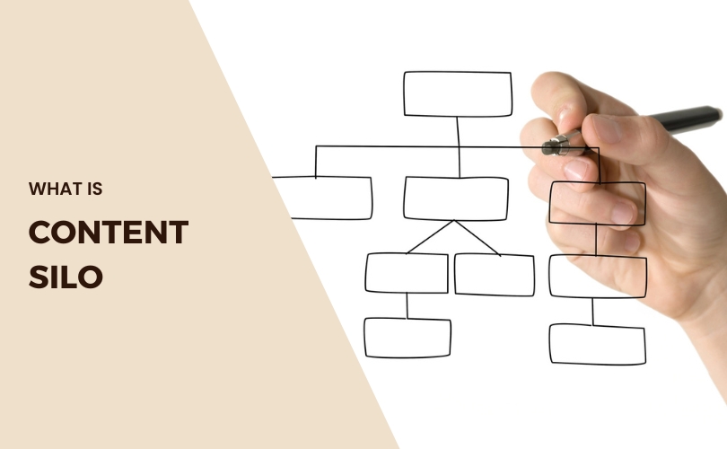 content silo thumbnail